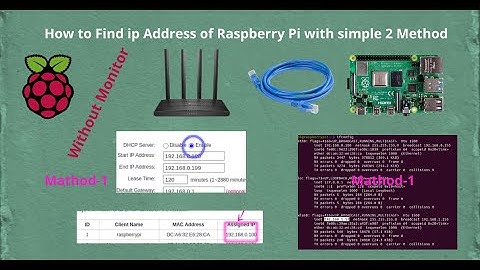 How to Find ip Address of Raspberry Pi with simple 2 Method