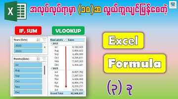လုပ်ငန်းခွင်အတွက် လေ့လာထားရမယ့် Excel Formulas (၃) ခု | 3 Best Excel Formulas for 2025