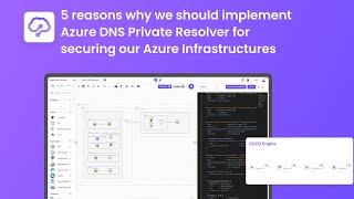 🛡 How to use Azure DNS Private Resolver + Terraform for securing your Azure Infrastructures