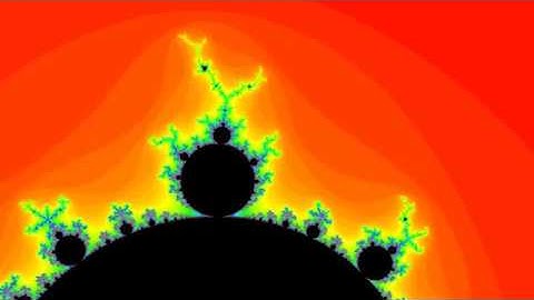 Mandelbrot Set - Fractal Generator Program Demo (Beta)