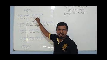 Fetch Execute Cycle, Multi-core Processor, Memory Hierarchy | AL ICT | Sinhala
