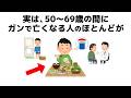【雑学】誰かに話したくなる健康と人の役立つ雑学