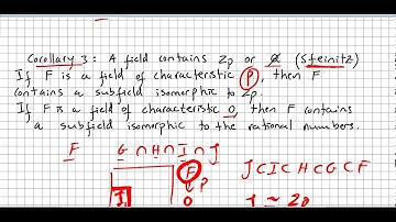 Group Theory 68, Homomorphism from Z to a Ring with Unity, Corollary and Field of Quotients
