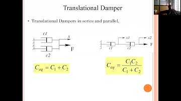 CONTROL SYSTEMS LECTURE 3 (mathematical modelling