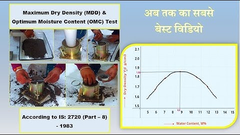 How do Maximum Dry Density (MDD)  & OMC Test According to IS: 2720 (Part-8)-1983.