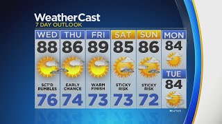 Scattered Thunderstorms Linger