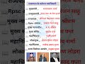 राजस्थान के वर्तमान पदाधिकारी  📖 rajasthan current affairs 2025💯 #4thgradebharti2025 #rajasthangk ❤️