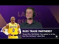 Lakers Rumors: Cam Reddish Trade Request? Russell Westbrook Trade Latest + Kendrick Nunn Update