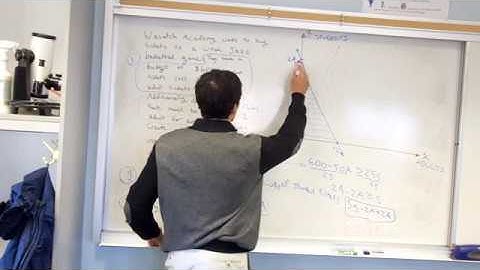 Solving systems of inequalities word problems