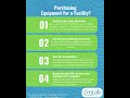Biotech Lab Equipment Procurement Strategy | How to Reduce Capital Costs