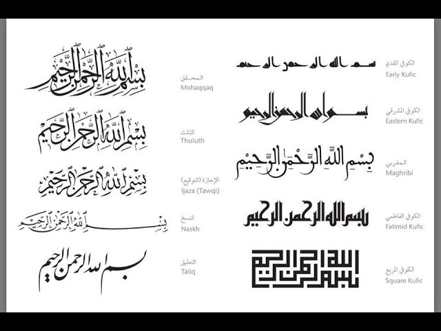 Feutre biseauté calligraphie - NOIR - Dessin Calligraphie arabe