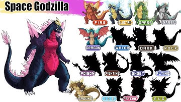 18 Types Space Godzilla Evolution | Monterverse Fanart | Maxxive Jumpo