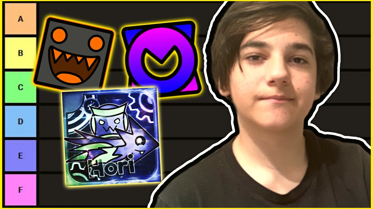 Geometry Dash Youtuber Tier List! (My Own Tier list!) - YouTube