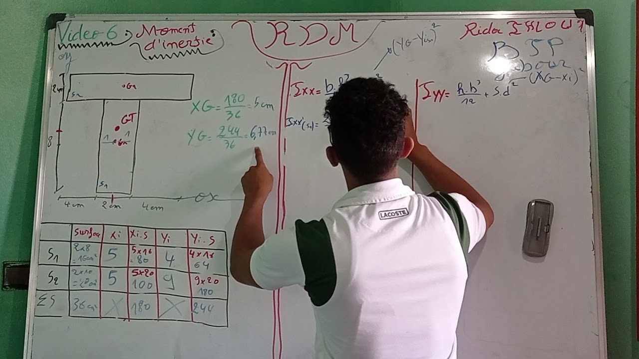 RDM formation  Vidéo 6 : Moment d'inertie