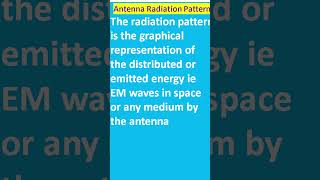 Antenna Radiation Pattern- Antenna fundamentals