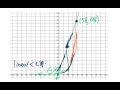 Comparing Linear and Exponential Functions