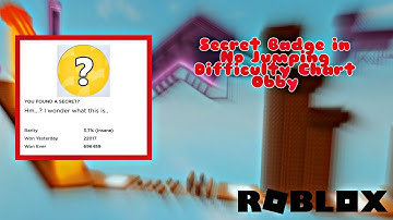 Secret Badge in No Jumping Difficulty Chart Obby!