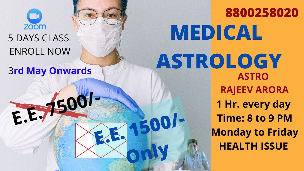 Prediction 2021 - Mirror of India - Astro Rajeev Arora - 8800258020 ...