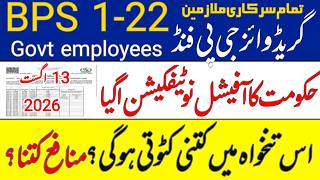 Notification Revised GP Fund Subscription Rates 2026 || BPS 1 -22 govt employees