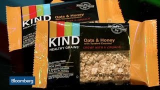 The Kind Bar Strategy The Kind Bar Strategy