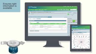 Introduction To Cross-Team Workspaces