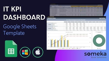 IT KPI Dashboard Google Sheets Template | Track Key Performance Indicators for IT Managers