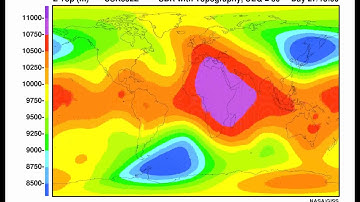 CSK352Z - Symmetric Equations on a Sphere