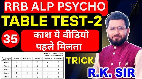 TABLE Test -2 ALP Psycho Test 2025 ✅ Concept and Tricks BY RK SIR KOTA