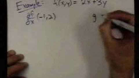 Partial derivatives