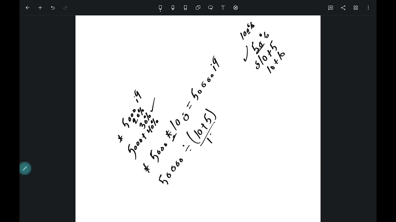 طريقة حساب البونص وتذويبه في الاعلام الدوائي 