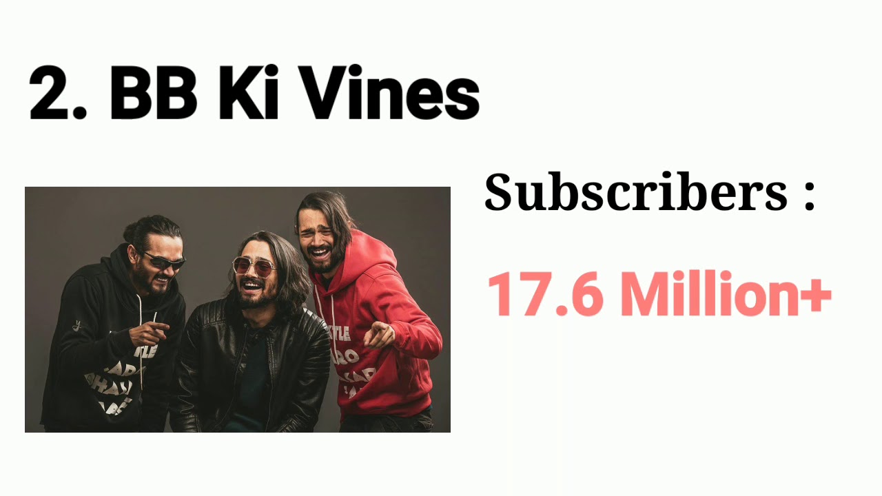 Top 5 Individual YouTubers in India YouTube