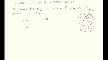 PERCENTAGES Unitary Method