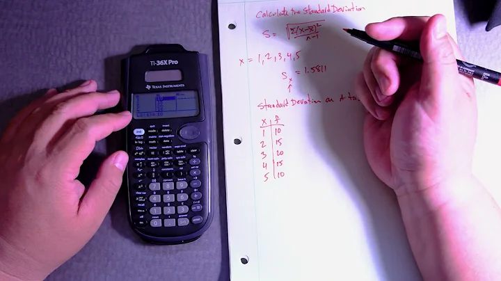 TI-36X Pro  Calculate Standard Deviation (Data in Table)