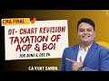 DT Revision | Taxation of AOP & BOI | CMA Final | Jun & Dec 26 | CA Vijay Sarda