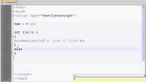 NOT Operator in Javascript