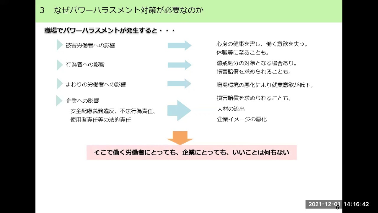 兵庫労働局公式】職場におけるパワーハラスメント対策について