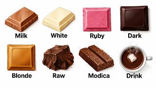 Every Type of Chocolate Explained
