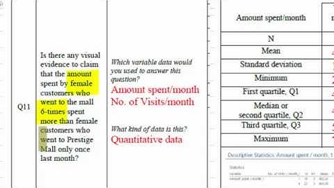 Minitab Express Lesson 2