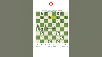 Epic Comebacks: Saving Lost Endgames