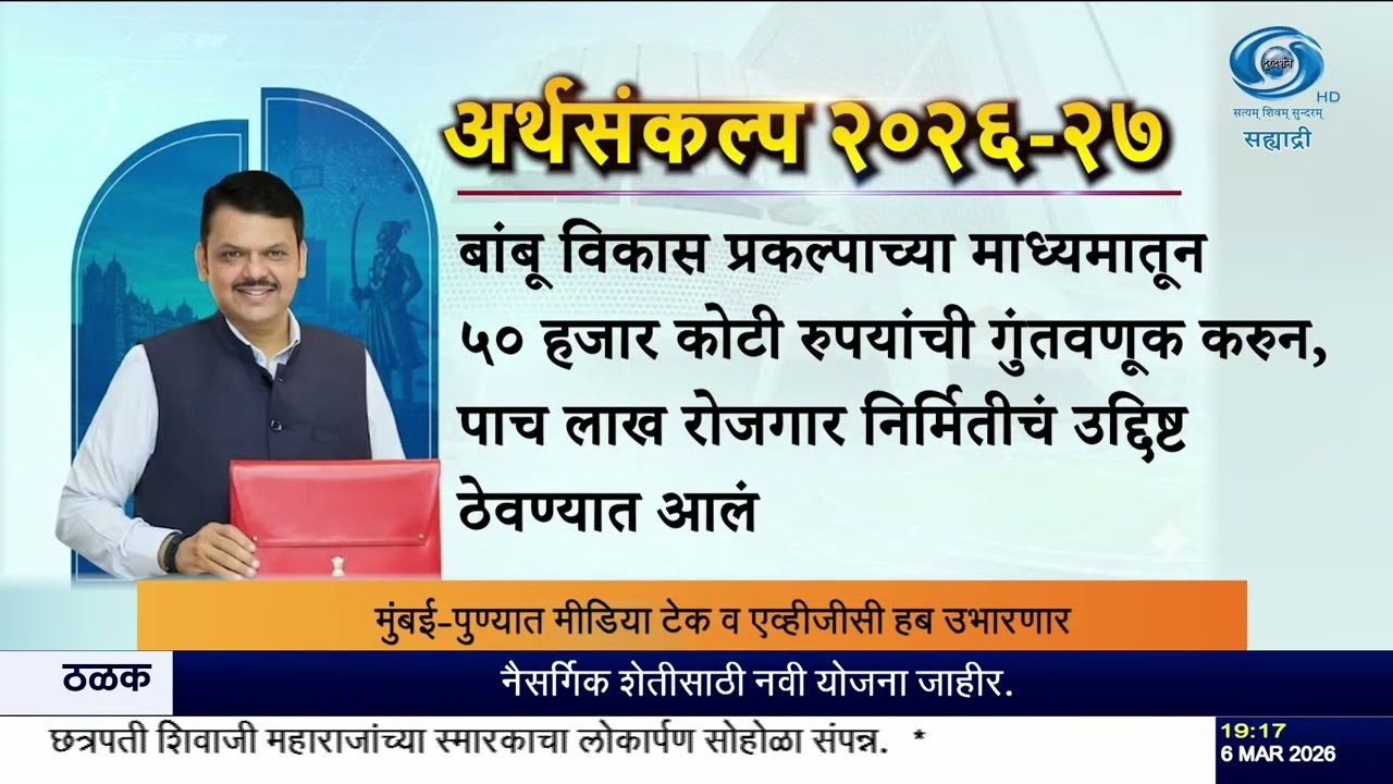 महाराष्ट्र बनणार जागतिक उत्पादन केंद्र! उद्योग GDP 1500 अब्ज डॉलरचे लक्ष्य | 50 लाख रोजगार