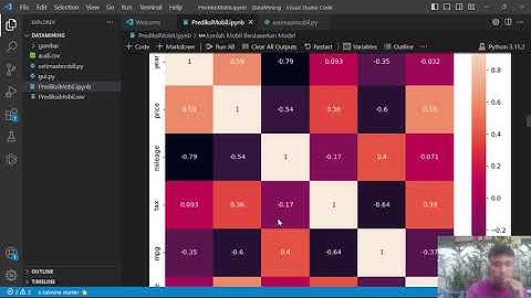 Tugas Akhir Data Mining