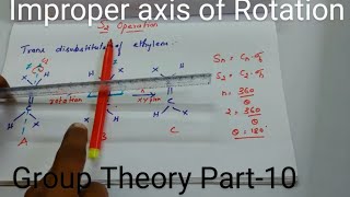ChemistrygrouptheoryTamil                           Group Theory part 10/Improper axis of symmetry