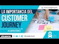¿ Qué es el Customer Journey ? Customer Experience