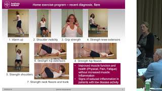 Exercise for DM,PM,NM,ASyS new to Exercise, Helene Alexanderson