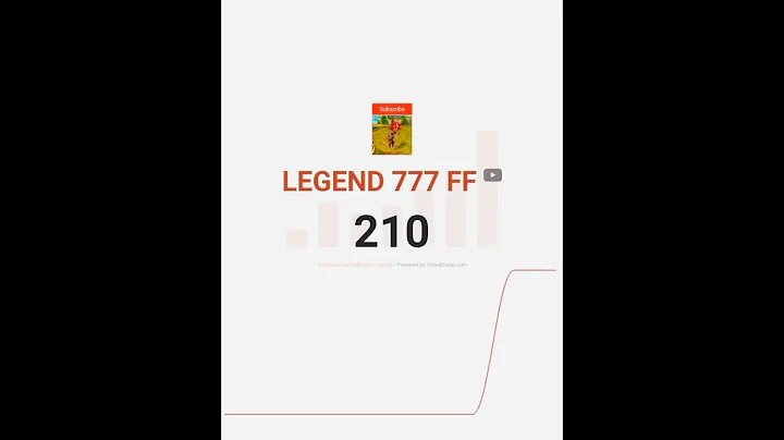 Thank you guys 210 Subscriber complete ✅💯 #freefire #viral #subscribers #youtube #shorts #trending