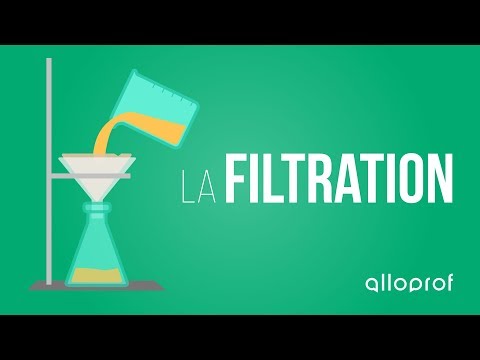 Vidéo: Qu'est-ce que la filtration à l'ozone ?