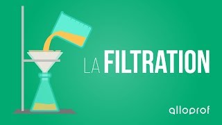 Quelles sont les 3 méthodes de filtration répandues dans le