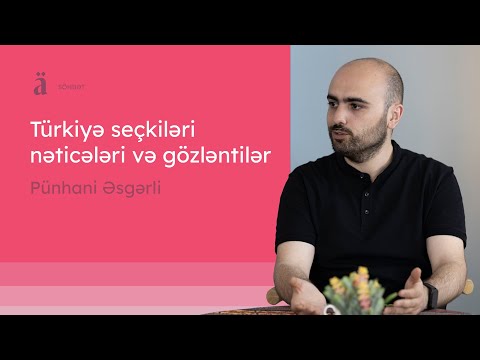 Video: Yenidən nəticə nə deməkdir?