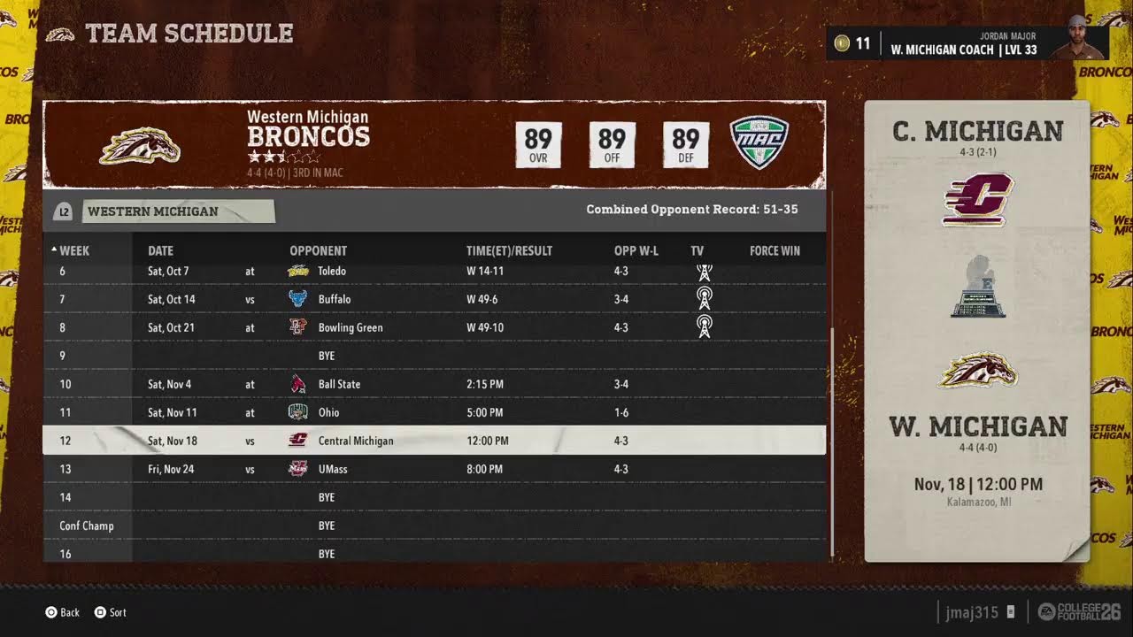 AALoA s4w8 WMU @ BGSU