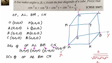 3d Geometry: A line makes angles alpha, beta, gamma and delta with four diagonals of a cube.